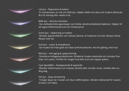 FaceNova - Förstärk din naturliga strålning